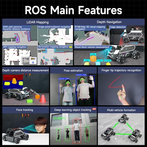 Image of Yahboom ROS2 Smart Car,Raspberry Pi5-8GB Rosmaster M1 Multimodal AI Vision Large Model, SLAM Navigation Programming, Mecanum Wheels Robot (Superior Ver Without Pi5-8GB)