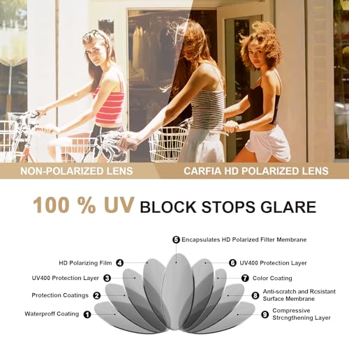 Image of CARFIA Double Bridge Small Acetate Sunglasses for Women Polarized, Retro Metal Brow Ladies Sunnies Fashion Round Eyewears