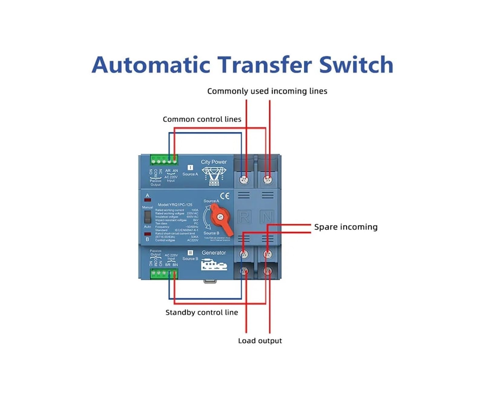 Interruptor de Transferencia automática de Doble Potencia ATS 125A - 220 V/400 V, fácil instalación, Rendimiento confiable(Generator Type 4p 125a 400v)