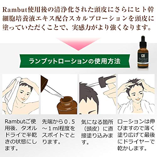 ランブット・ローション1本 30ml 約30日分 ヒト幹細胞培養液