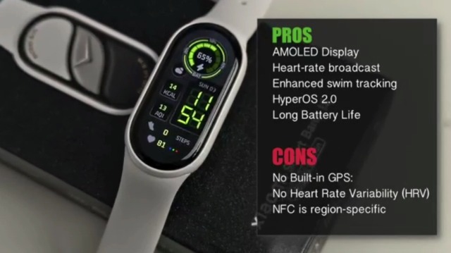 Xiaomi Smart Band 10 mostrando batería y carga rápida