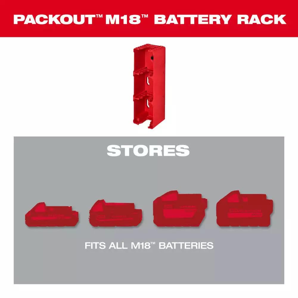 48-22-8339 M18 for Milwaukee Durable Versatile Battery Holder Storage System