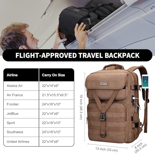 WITZMAN Vintage Canvas Travel Backpack