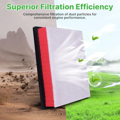 Image of 2PCS Engine Air Filter Fit for 2016-2023 Toyota Tacoma 3.5L, 2013-2021 Tundra 4.0L 4.6L 5.7L, 2014-2022 Sequoia 5.7L Engine Filter Replacement Automotive Accessories# CA11895 17801-0P100