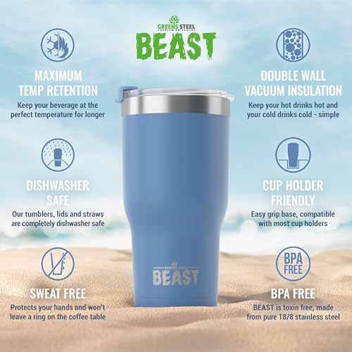 Image of BEAST 40oz Stormy Sky Tumbler - Stainless Steel Insulated Coffee Cup with Lid, 2 Straws, Brush & Gift Box by Greens Steel