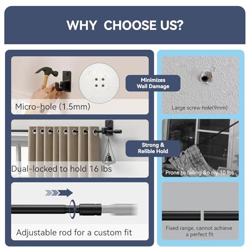 PeSenp 2.0 Upgraded No-Drill Curtain Rod for Windows 48 to 84 inches – Renter-Friendly Adhesive & Pin-Nail Mount, 5/8" Black Adjustable Rod, Minimal Wall Damage - image 3