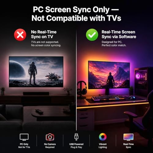 Image of Smart RGBIC PC Backlight for 24-34 Inch Monitor with Monitor Sync & Music Sync, USB Powered RGB Ambient Light for Gaming Setup, Desk, Bedroom & PC Monitor Backlight