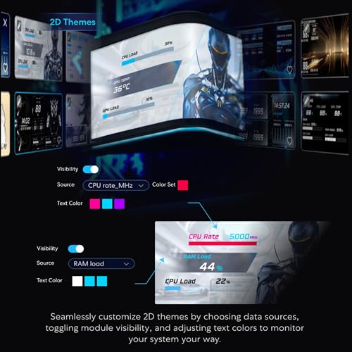 Image of Lian Li Hydroshift II OLED Curved 360 Liquid CPU Cooler - Flexible Slide-Tube Clamp Coolant Pathway - Adjustable 6.67 inch 2K Screen - 3D Animation Effects - LGA 1851 /1700, AMD AM5 /4 - White (HS2OLDC36NW)