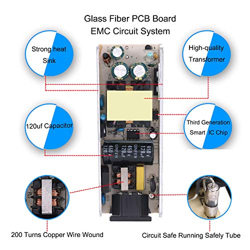 Image of COOLM 36V 3A Power Supply 108W Compatible with Govee H706C, AI Vega Light
