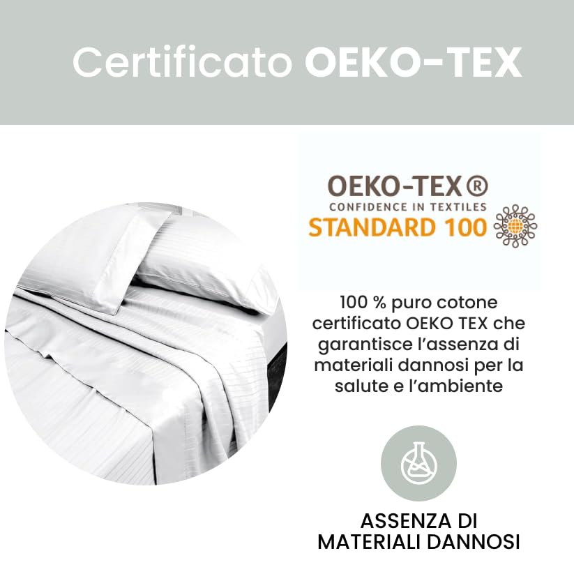 INTRECCI Completo Lenzuola Matrimoniali in Raso di Cotone Matrimoniali, Biancheria da Letto Parure Lenzuolo con Angoli Lenzuolo Teso e Federe in Raso 2 Piazze Bianco