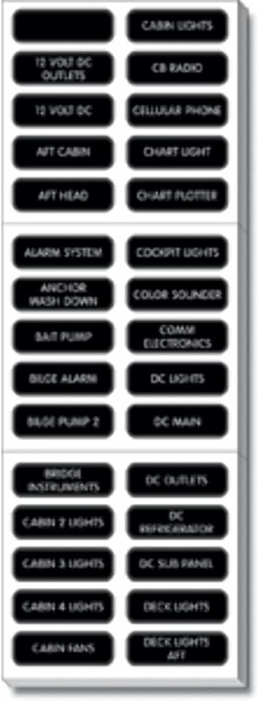 Blue Sea Systems 8039 DC Panel Extended 120 Label Set