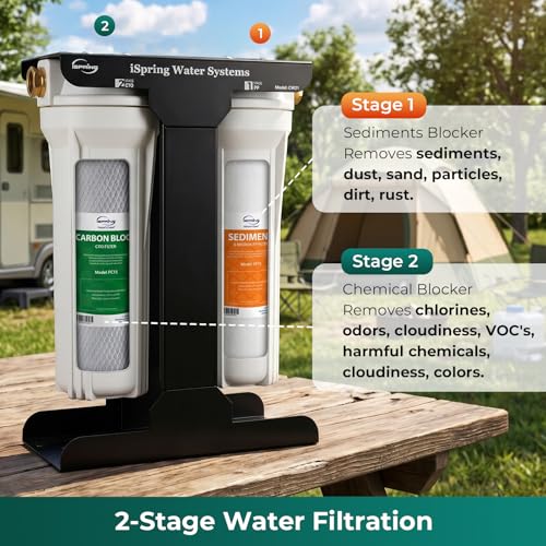 Image of iSpring 2-Stage RV Water Filter System, Removes up to 99% Contaminants, Including Chlorine, Sediment, Sand, Dirt, Odor, and Color, Leak-Free Brass Fittings, External Mounting Bracket, Model: CW21