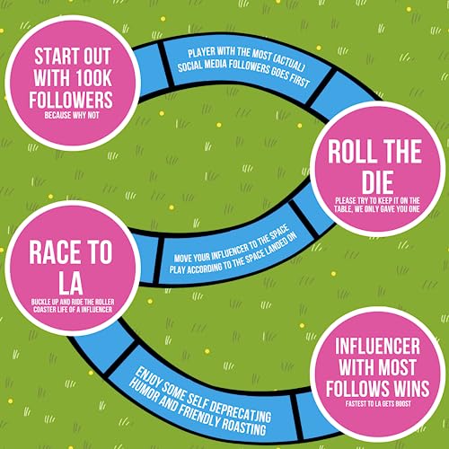 Influencers in the Wild Board Game - 2-6 Players - Built by Tank Sinatra & Tank's Good News - Social Media Board Games for Adults, Social Media Merchandise Card Games for Adults miniatura 3