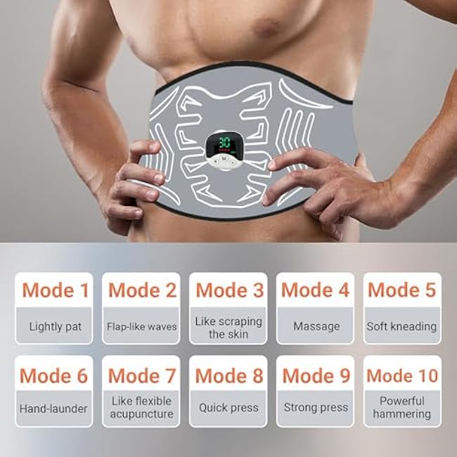 Abs Stimulator, Ab Stimulator Muscle Toner for Gym Office Home