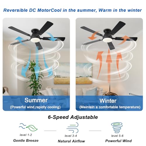 Image of Ayaoty 54 inch Ceiling Fans with Lights and Remote, Low Profile Ceiling Fan with Light, Flush Mount, Reversible, 3CCT, Dimmable, Noiseless, White Ceiling Fan for Bedroom, Indoor /Outdoor Use