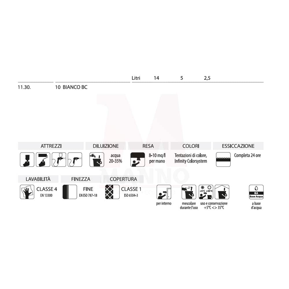 CARSON Colorificio Paint Idro Pittura Traspirante Super Coprente Per Interni All'Acqua Bianca (14 LT)