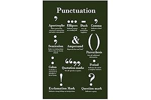 Punctuation Posters: Essential Guide for English Class Success