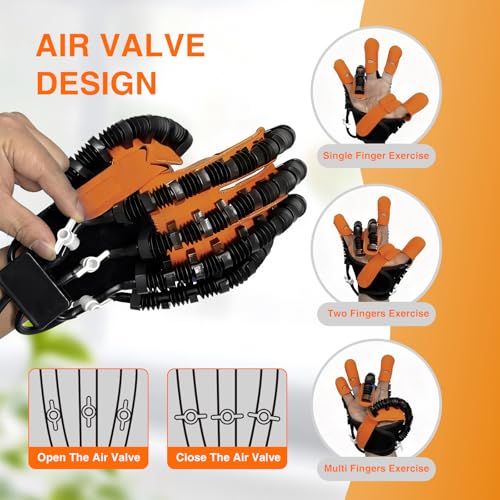 Hand Rehabilitation Equipment, Therapy Gloves for Stroke Hand Recovery Device, Robotic Rehab Glove for Finger Training, Adjustable Strength Hands Exerciser by MiZeyi - Image 4
