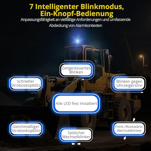 PROZOR Rundumleuchte Dach Warnleuchten Dachblitzlicht 40 LEDs Notleuchte 7 Modi Wasserdicht Warnleuchte für LKWs Traktoren Gabelstapler