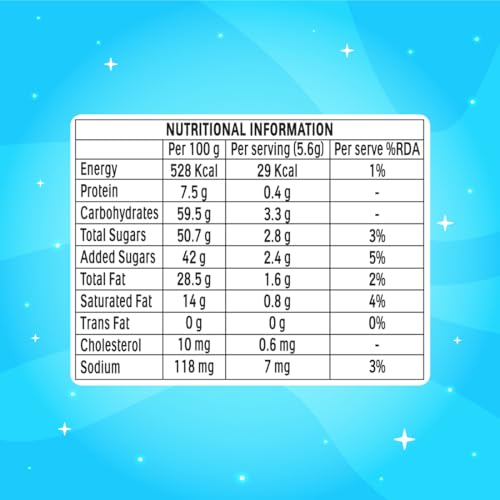 Image of Dave's American Food Kinder Joy Schokobons Crispy 12Pcs, Milk And Cocoa Flavor,67.2Gm (Pack of 2)