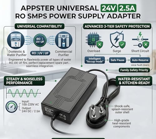 Image of Universal 24V 2.5A RO SMPS Power Supply Adapter | Heavy-Duty AC-DC Spare Part for All Domestic & Commercial RO, UV, UF Water Purifiers | Water-Resistant, Surge Protection, 3-Pin Plug (Black)