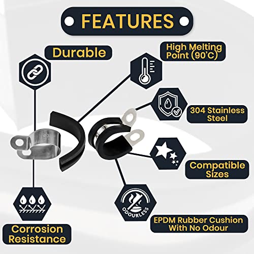 Brexxty 52 Pcs Cable Clamps Assortment Kit—304 Stainless Steel Wire Clamps Of 6 Sizes—1/4" 5/16" 3/8" 1/2" 5/8" 3/4"—To Bundle, Clamp, & Protect Wires, Pipes, & Cables #TOP3