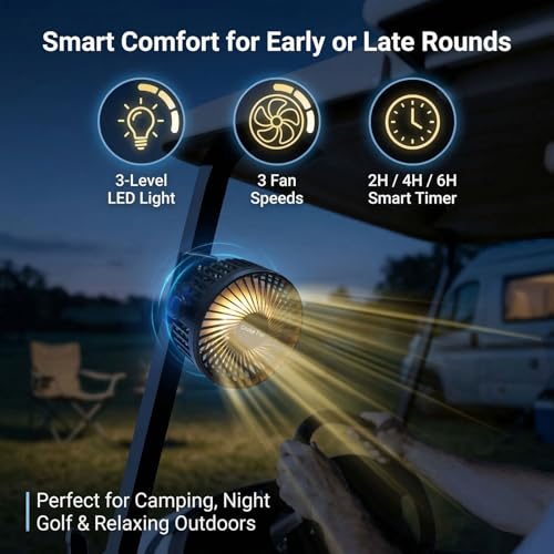 TORQELIN 720° Adjustable Fan