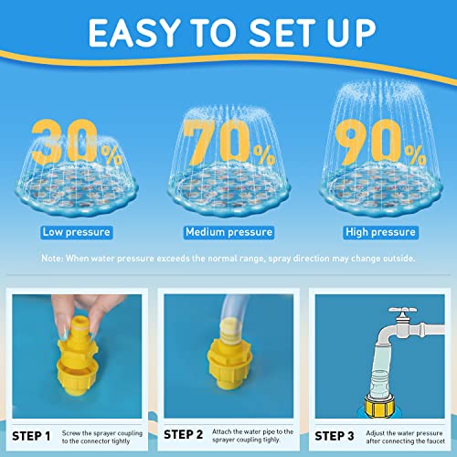Lader Splash Pad Sprinkler For Kids Learning, Thicken Dog Sprinkler & Splash Play Mat, 78.74”, Summer Outdoor Backyard Water Toys Gifts, Splash Pad For Boys Girls Children For Age 1+ #TOP5
