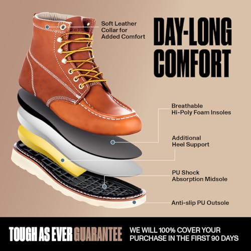 EverBoots Mens Work Boots for Men, Leather EverFit Lightweight Comfort Boot, Anti Slip & Shock Absorption, Soft Oil Grain, Goodyear Welt, Industrial Construction, Roofing, Electrician3
