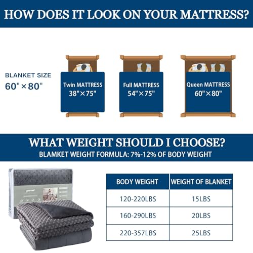 Image of Weighted Blanket with Cover Twin Size Heavy Blanket Removable Soft Grey Blankets Microfiber Washable Heated Weighted Throw Blankets Winter Warm Weighted Comforter 15lbs, 48 * 72