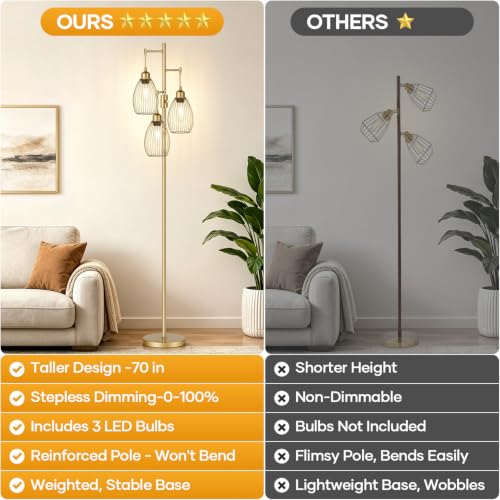 Image of Dimmable Floor Lamp, 3 x 800LM LED Edison Bulbs Included, Farmhouse Industrial Floor Lamp Standing Tree Lamp with Elegant Teardrop Cage Head Tall Lamp for Living Room Bedroom Office Dining Room - Gold