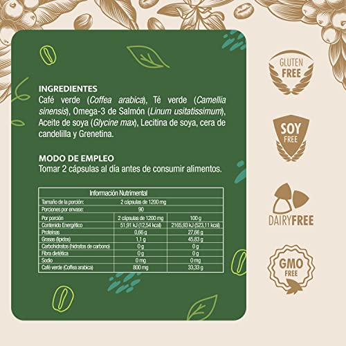 Productos Para Bajar De Peso, Imagen adicional
