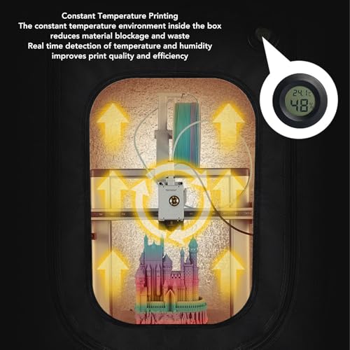 Contrôle de température optimal via boîtier imprimante 3D - 4