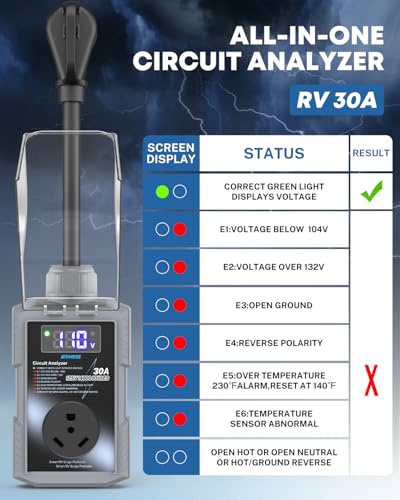 Image of Kohree RV Surge Protector 30 Amp, Surge Voltage Protection 14000J, Gray | RV Adapter Plug, Waterproof Cover, Auto Shut Off, LED Display Circuit Analyzer, for Travel Trailers Camper, 30A Gray