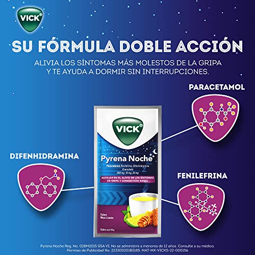 Vitamínicos, Imagen adicional