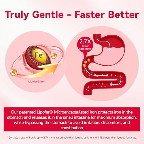 Image of Gentle Iron Supplement for Women: Slow Release 27mg Melt-in-Mouth Iron Powder with Vitamin C, B12 & Folic Acid, Easy on Stomach, Non-Constipating, Vegan Lipofer Iron Plus, 20 Sticks