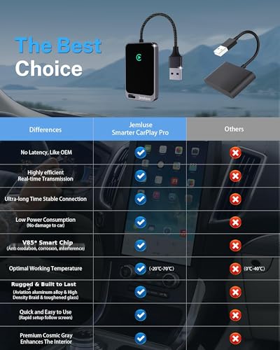 Image of Jemluse Wireless CarPlay Adapter for Apple iPhone - 4-in-1 USB-A Dongle to Convert Wired to Wireless Car Play Adapter - Android Auto, AirPlay, Miracast(Jet Gray)