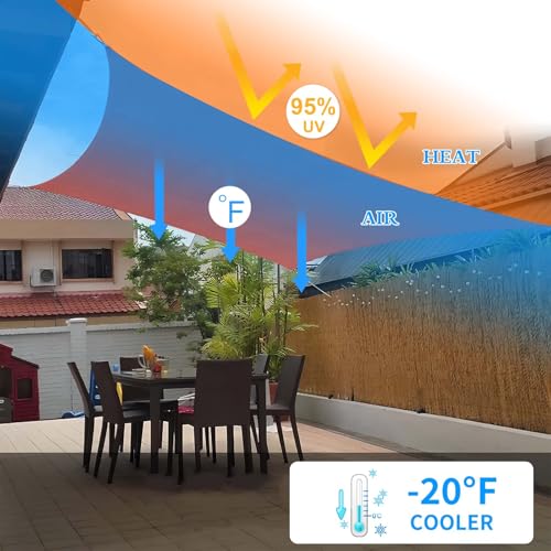 Voile d'ombrage sans effet de serre bleu anti-UV 3,5 x 3,5 m Sun E