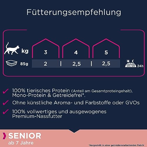 EUKANUBA Senior Katzenfutter nass getreidefrei - Premium Nassfutter mit viel Huhn für ältere Katzen, 12 x 85 g