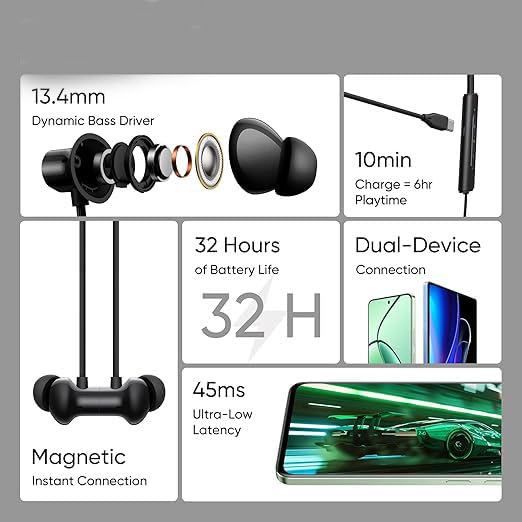 Image of Lynacz Original Neckband Compatible with Realme, 10 /10 Pro / 10 Pro+ Wireless 3 Neo Neckband Sweat Resistant Build(Black) (AS-R420)