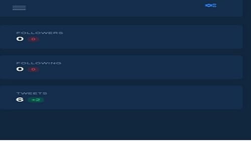 Seshat , artificial intelligence assistant for twitter