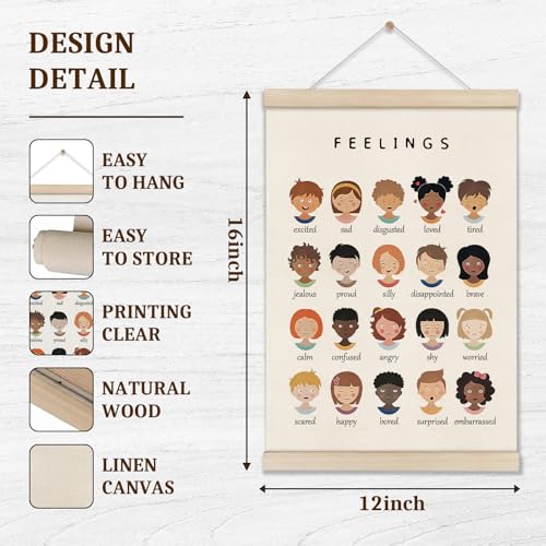 Image of DOI-LANEE Feelings Emotions Chart 16x12 Inch, Mental Therapy Office Decor, Calming Poster Hanger Frame, Emotions Poster Wall, Montessori Preschool Classroom