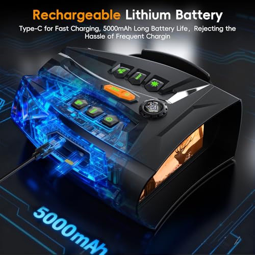 Digital Night Vision Binoculars for Hunting