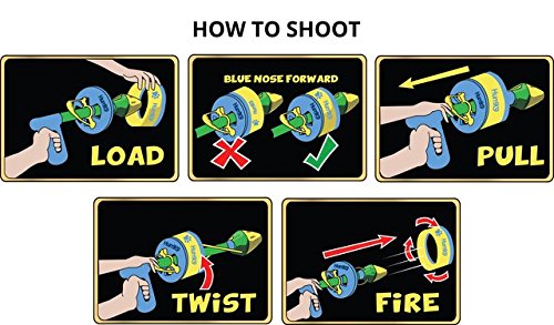 HurriK9 - Flying Ring Launcher for Dogs Extra Tough Ring Replacements - 3 Extra Tough Spandex Rings (Launcher Not Included) - Image 5