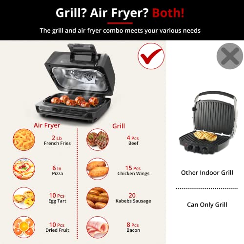 7-in-1 Indoor Grill Combo with See-Through Window and Silicon Tongs, Smokeless Electric Air Fryer up to 450°F, 1750W Contact Grill with Non-Stick Removable Plates, Even Heat, Black, 4Qt