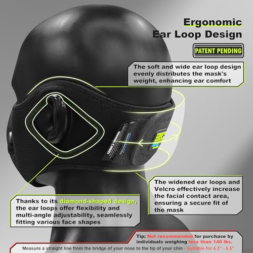 Base Camp A6 N PLUS Reusable N Plus Dust Mask thumb #2