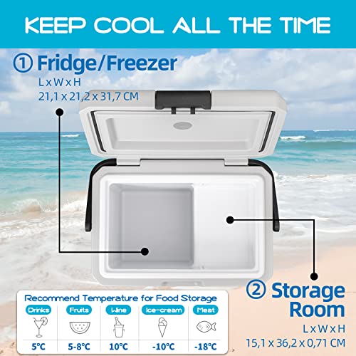 Alpicool P18 18L Mini koelkast compressor Auto Koelkast, draagbare elektrische Autokoelkast 12/24V DC en 100-240V AC voor auto, vrachtwagen, camping met stopcontact en USB-poort - Image 7