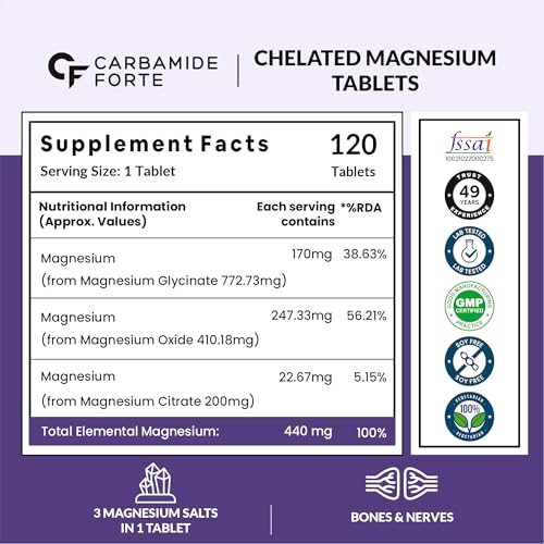Image of Carbamide Forte Chelated Magnesium Citrate Oxide Supplement | Triple Magnesium Supplement Supports Bones Muscles & Nerves 1382.91mg Per Serving - 120 Veg Tablets