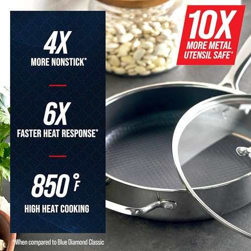 Image of Blue Diamond Hybrid Nonstick Stainless Steel 4QT Saute Pan with Glass Lid, PFAS-Free Ceramic Diamond Bond, Deep Jumbo Skillet, Induction Ready, Dishwasher & Metal Utensil Safe, Stay-Cool Handle