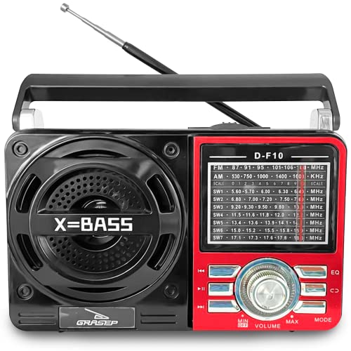 Rádio Retro Radinho Am Fm Vintage Am Fm Potente Portátil Excelentes Graves Entradas Usb Micro SD Aux